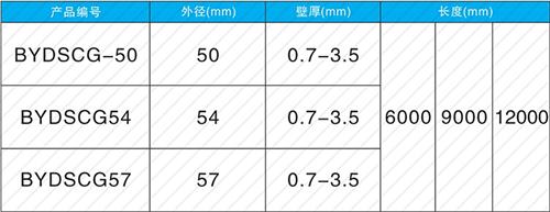 罗庄钳压式声测管规格尺寸